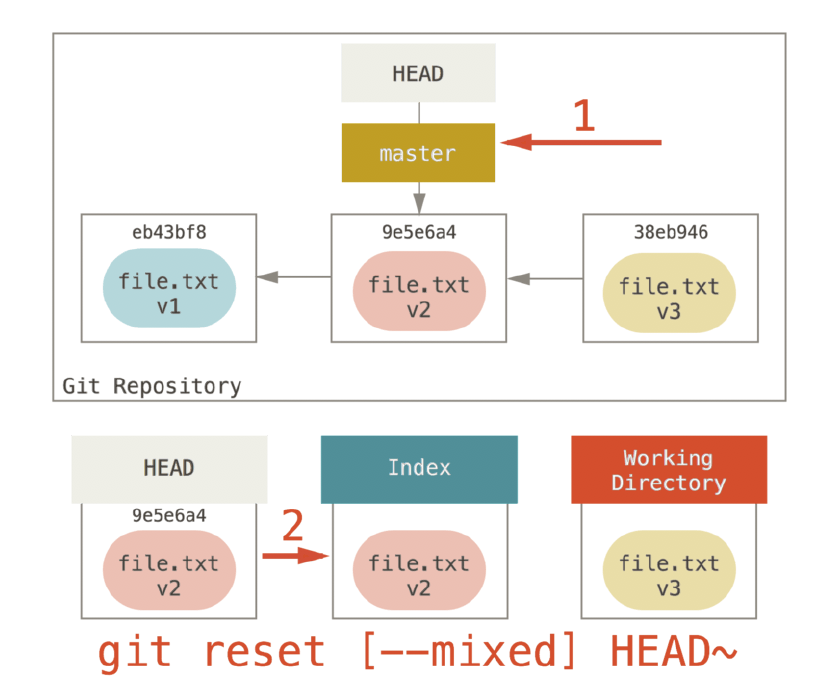 image-20200618101649341